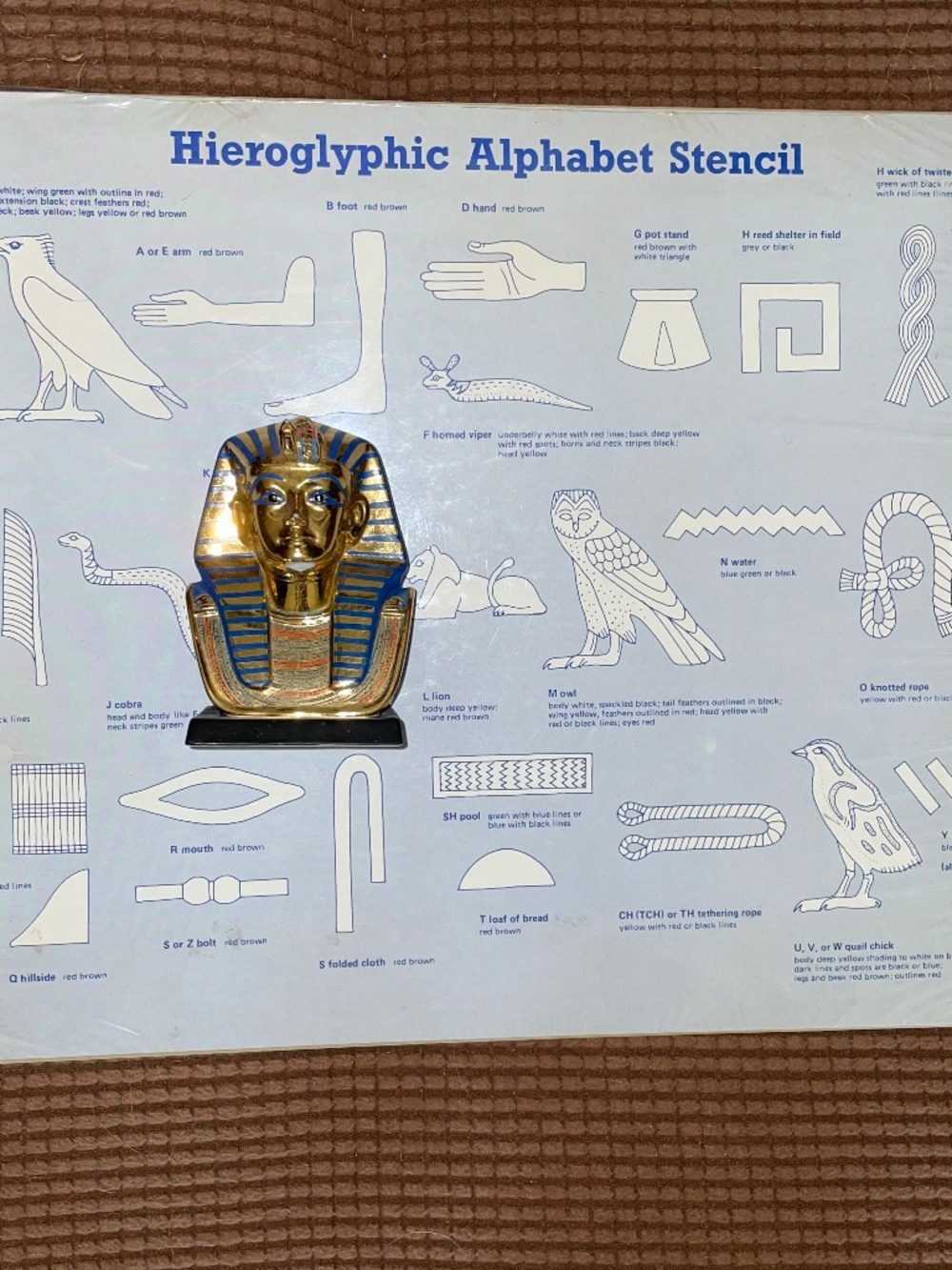 Hieroglyphic Alphabet Stencil - Still in its original shrink-wrap!